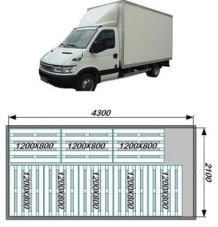 Usuga transportowa Warszawa 03